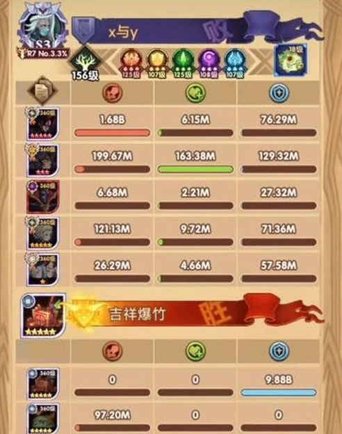 剑与远征商路遨游怎么玩-剑与远征商路遨游通关阵容搭配推荐