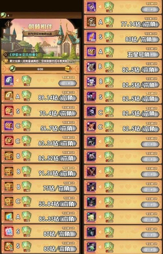 剑与远征朝暮相伴活动怎么玩-剑与远征朝暮相伴活动介绍
