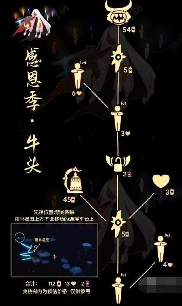 光遇拳礼武僧兑换图是什么-光遇拳礼武僧兑换图一览2023