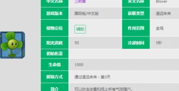 植物大战僵尸2三叶草怎么样-三叶草图鉴大全