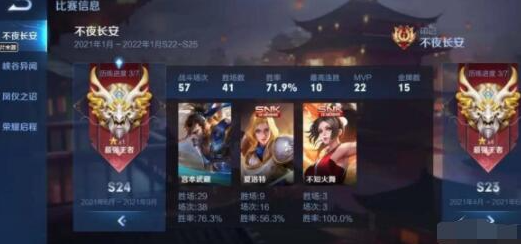 王者荣耀s31赛季什么时候更新上线-王者荣耀s31赛季更新时间一览