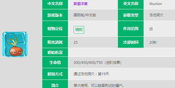 植物大战僵尸2眩晕洋葱怎么样-植物大战僵尸2眩晕洋葱图鉴大全