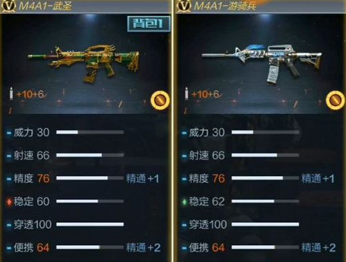 穿越火线手游M4A1武圣属性强度怎么样-穿越火线手游M4A1武圣属性强度介绍