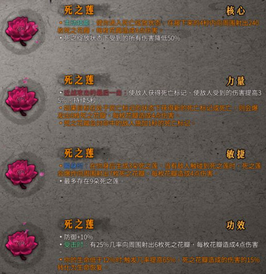 暖雪手游死之莲适用什么流派-暖雪手游死之莲适用流派介绍