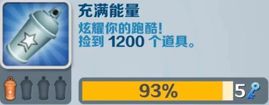地铁跑酷充满能量成就怎么达成-地铁跑酷充满能量成就攻略