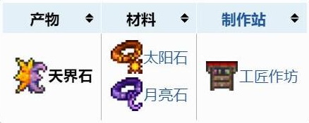 泰拉瑞亚天界石如何获得-泰拉瑞亚天界石获取方式