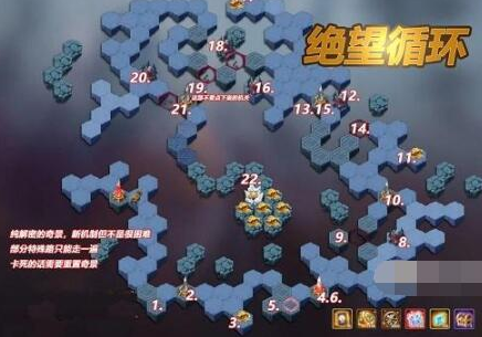 剑与远征绝望循环怎么通过-剑与远征绝望循环攻略