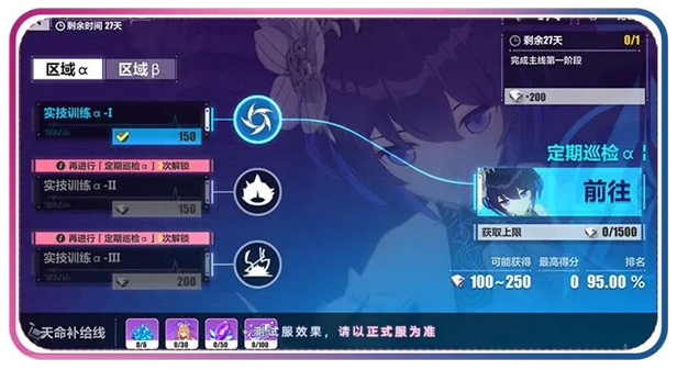 崩坏3荒城侦破活动怎么玩-崩坏3荒城侦破活动介绍