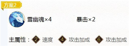 2023阴阳师清姬御魂推荐