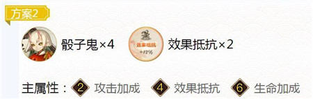 2023阴阳师金鱼姬御魂搭配介绍