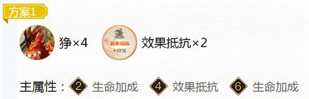 2023阴阳师金鱼姬御魂怎么搭配-2023阴阳师金鱼姬御魂搭配介绍
