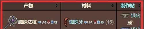 泰拉瑞亚蜘蛛法杖怎么合成-泰拉瑞亚蜘蛛法杖合成攻略