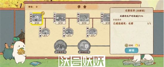 桃源深处有人家萝萝学舍怎么加点-桃源深处有人家萝萝学舍最优加点方法