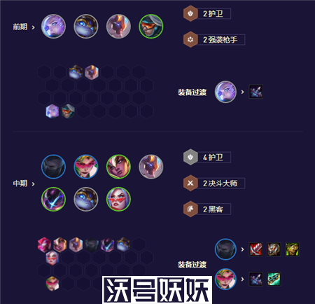 金铲铲之战S8.5机甲至高天阵容攻略