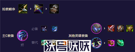 金铲铲之战S8.5机甲至高天阵容攻略