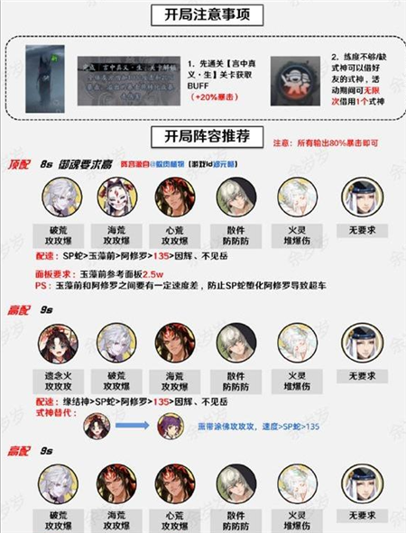 阴阳师万言归灵阵容怎么搭配-阴阳师万言归灵阵容推荐大全