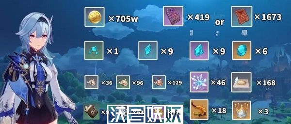原神优菈天赋材料怎么获取-原神优菈天赋材料获取方式一览