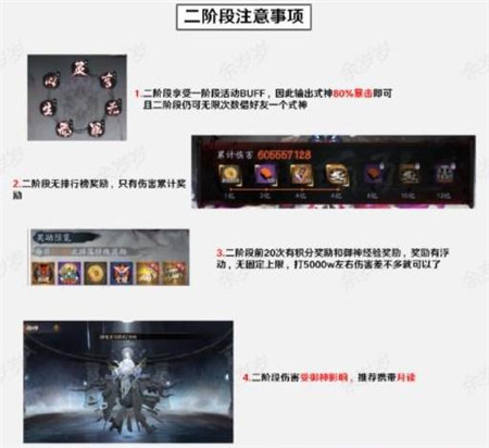 阴阳师众言归一阵容怎么搭配-阴阳师众言归一阵容推荐大全攻略