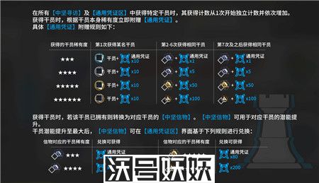 明日方舟通用凭证获取方法介绍