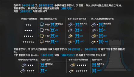 明日方舟通用凭证如何获取-明日方舟通用凭证获取方法介绍