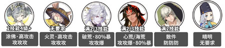 阴阳师残塔迷走爬塔阵容搭配攻略