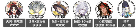 阴阳师残塔迷走爬塔阵容搭配攻略