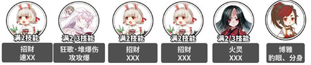 阴阳师残塔迷走爬塔阵容搭配攻略