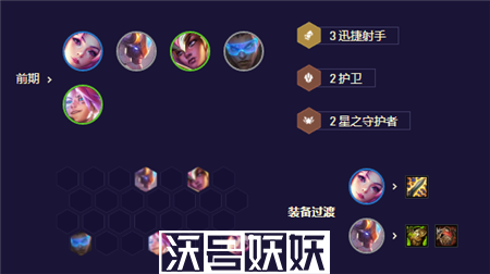 金铲铲之战s8.5未来星守卡莎阵容搭配攻略