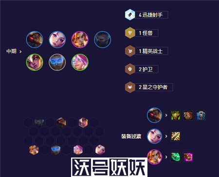 金铲铲之战s8.5未来星守卡莎阵容搭配攻略