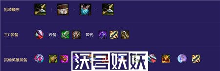 金铲铲之战S8.5高源未来战士阵容搭配攻略