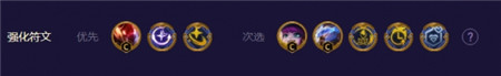 云顶之弈s8.5超爱潘阵容强度强度介绍