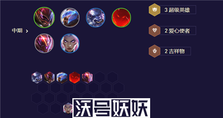 云顶之弈s8.5超爱潘阵容强度强度介绍