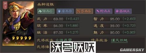 三国志战略版陆逊开荒阵容怎么玩-三国志战略版陆逊开荒阵容怎么玩详细介绍