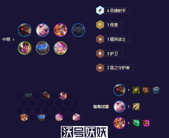 金铲铲之战S8.5未来星守卡莎怎么玩-金铲铲之战S8.5未来星守卡莎怎么玩具体介绍