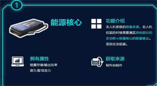 明日之后中级能量核心怎么做-明日之后中级能量核心攻略