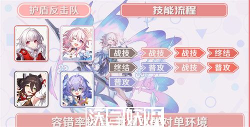 崩坏星穹铁道三月七阵容怎么搭配-崩坏星穹铁道三月七阵容怎么搭配攻略