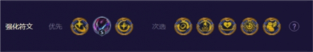 金铲铲之战s8.5超级派克阵容怎么玩