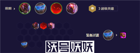 金铲铲之战s8.5超级派克阵容怎么玩