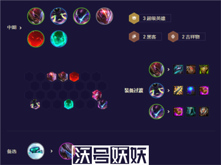 金铲铲之战s8.5超级派克阵容怎么玩