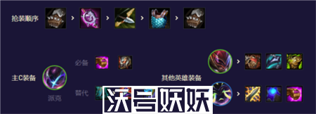 金铲铲之战s8.5超级派克阵容怎么玩