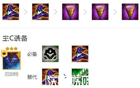 金铲铲之战恭喜发财厄加特装备怎么搭配