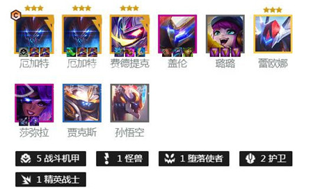 金铲铲之战恭喜发财厄加特装备怎么搭配-金铲铲之战恭喜发财厄加特装备搭配推荐