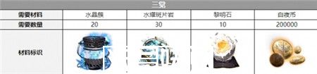 白夜极光卡莲觉醒要什么材料