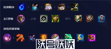 金铲铲之战机甲剑魔阵容怎么玩