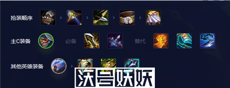 金铲铲之战未来希维尔阵容怎么玩