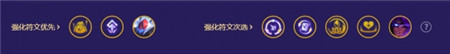 金铲铲之战精英秘术机甲阵容怎么玩