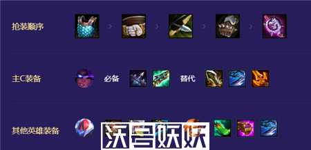 金铲铲之战精英秘术机甲阵容怎么玩