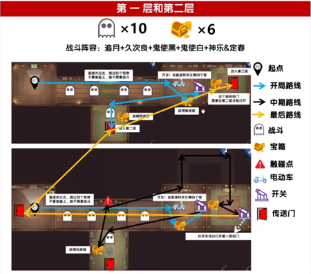 阴阳师绮都探秘第二关怎么玩-阴阳师绮都探秘第二关玩法攻略