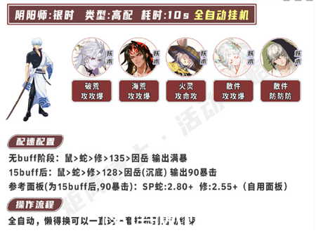 阴阳师妖塔燃战过渡阵容怎么搭配