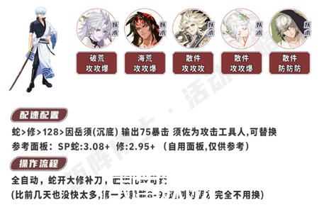 阴阳师银之绮都满buff阵容怎么搭配